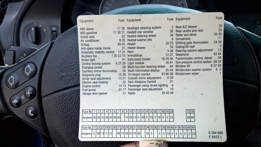 Fuse diagrams for reference? - BMW M5 Forum and M6 Forums fuse diagram for 1999 bmw 528i 